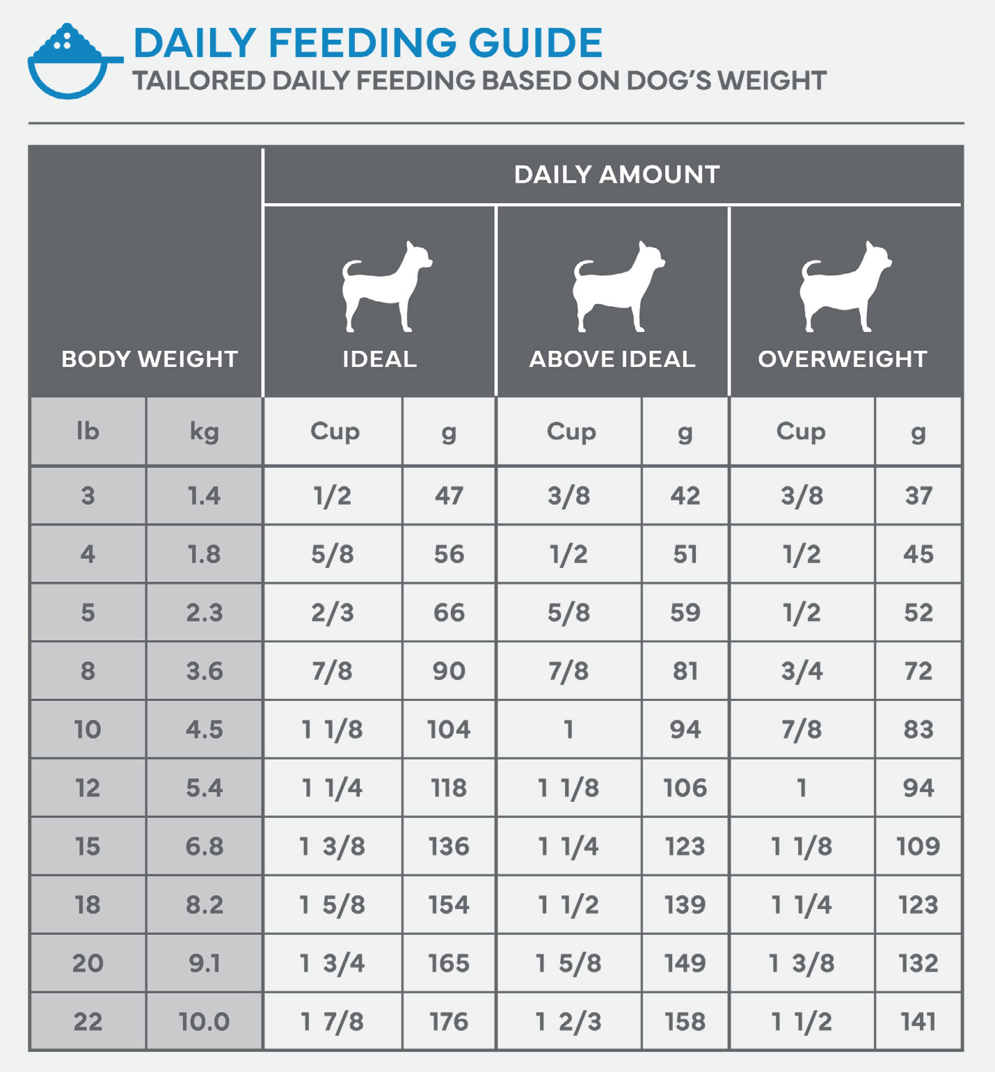 Adult Small Toy Feeding Guide.jpg