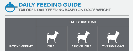 Small Toy Feeding Guide.png